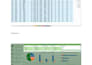 create professional excel and power bi dashboards